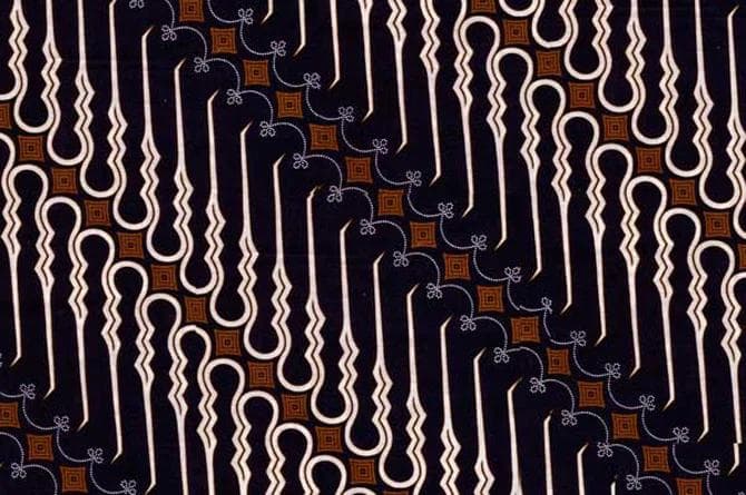 The Hidden Meanings Behind Indonesian Batik Patterns